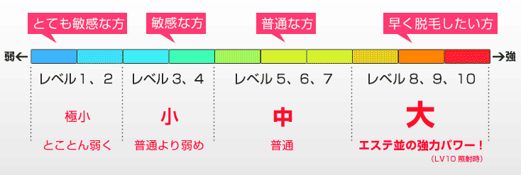Pm̃x